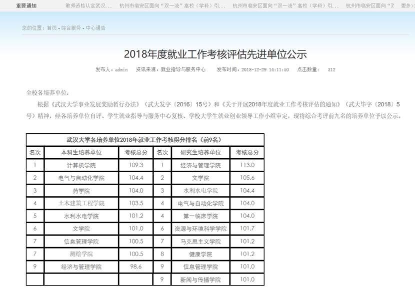 说明: C:\Users\Vivian\AppData\Roaming\Tencent\Users\919562543\QQ\WinTemp\RichOle\O9RI5(ICSCA~XCQ@`{~SM81.png